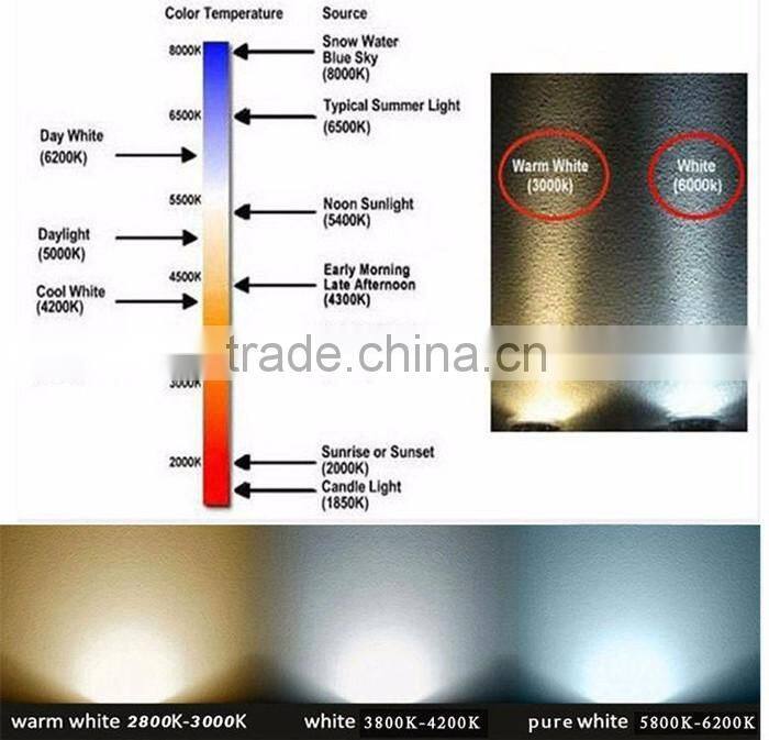 New product led square downlight 40w 230v warranty 2years aluminum