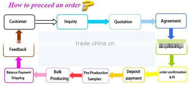 natural wooden mop handle manufacturer