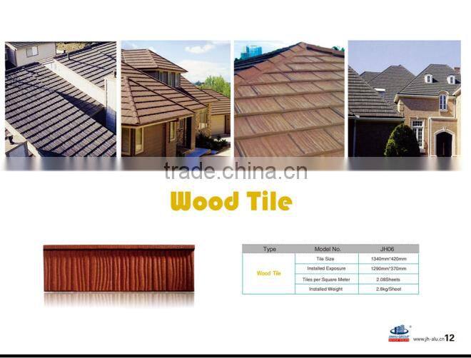 New Design Color Stone Coated Metal Roof Tile