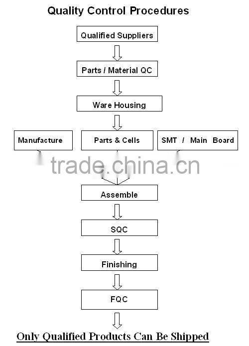 5ATM/10ATM stainless steel western watches