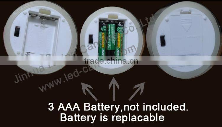 remote control candles