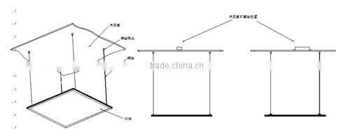 led panel,600x600 SAMSUNG 5630 led panel