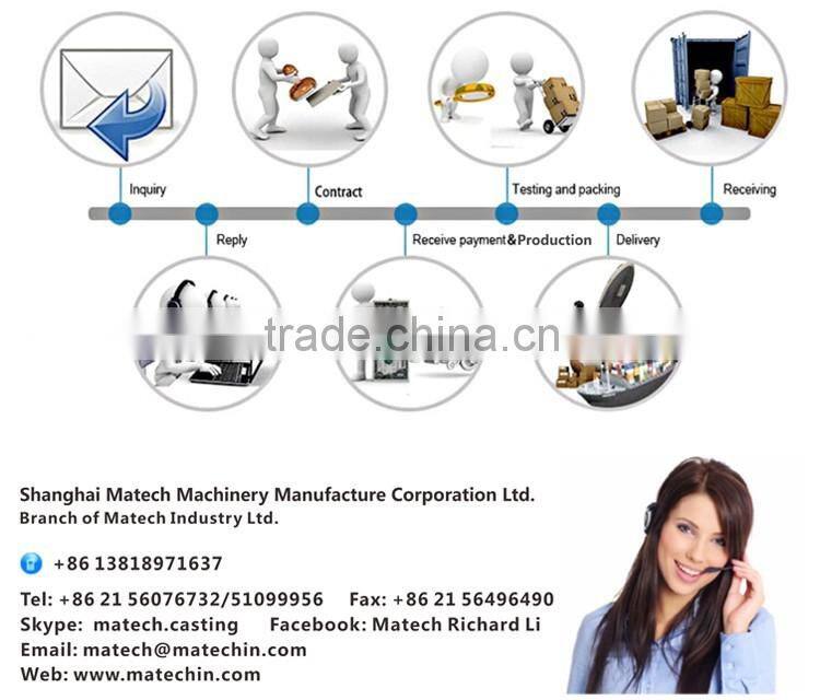 High Performence 12 Ton Hydraulic Round Bending Machine Manual Pipe
