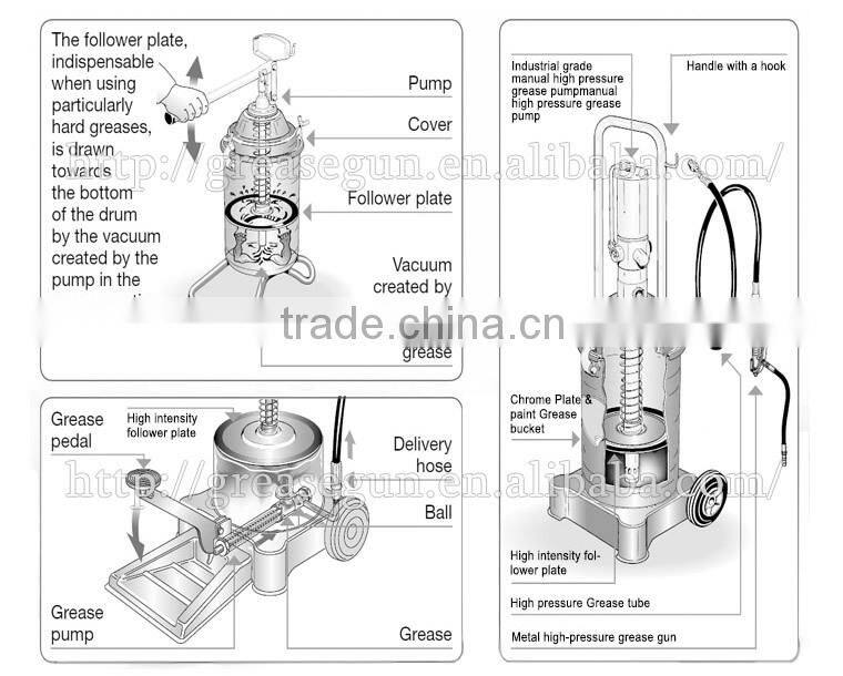 Mobile Oil Pump Kit For 20-200L Drum With Hose Reel