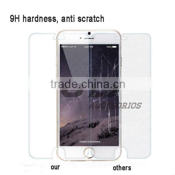 whlesale for iphone screen protector with retail paper packing