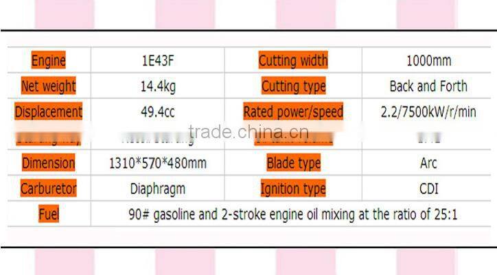Hot Sale Two-man Tea Plucking Machinery for Sale