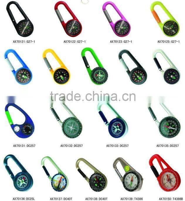 DC25L. hot sale cheap plastic Pocket compassmini compass