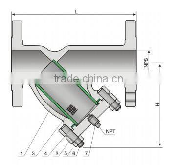 150LB Cast Steel Y Strainer Filter Supplier