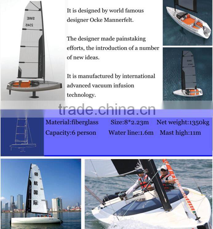 High Speed Sail Boat