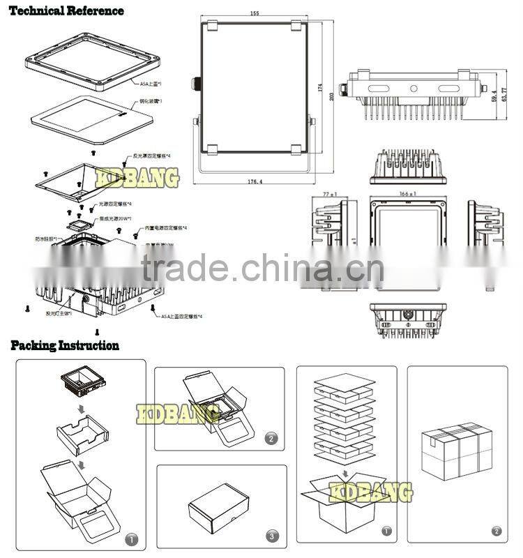 China factory high quality led 20w flood lighting