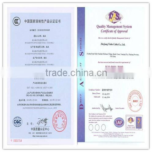 Wenzhou factory H03VVH2-F 2X0.75mm2 in power Cables