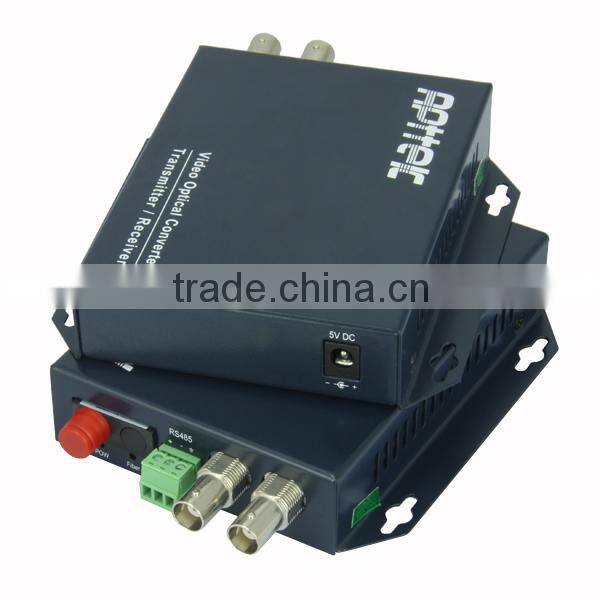 best quality video optical transmitter/receiver