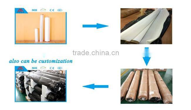 TPU film thermoplasticity polyurethane film