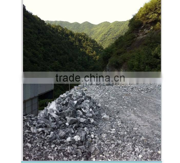 Natural Barite (BaSO4, Barium Sulphate)