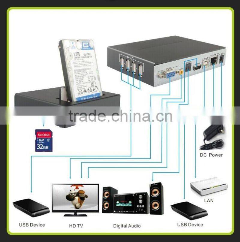 Network android smart tv box , Supports skype webcam chat and VGA output