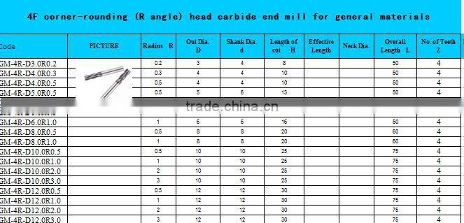 2,4, flutes solid carbide end mill cutter , square, ball and nose, round corner end mill cutting tool
