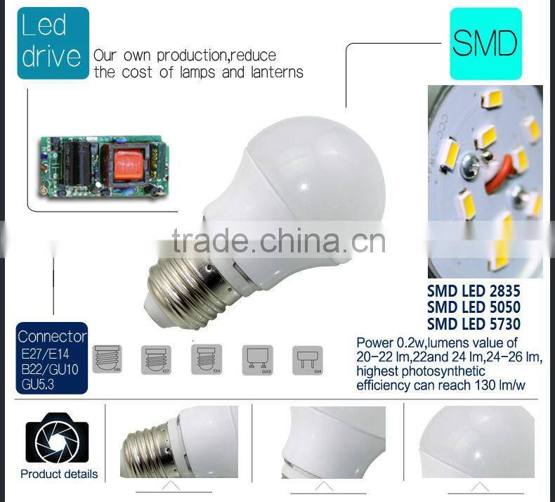 led bulb 5w