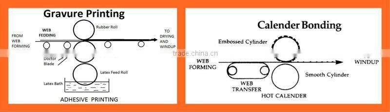 PVC Full Clear Plastic Cosmetic Bag Standing up Pouch w/Zipper