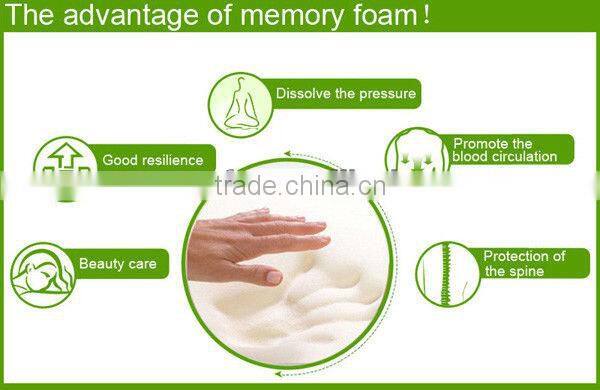 China sponge and spring single bed mattress