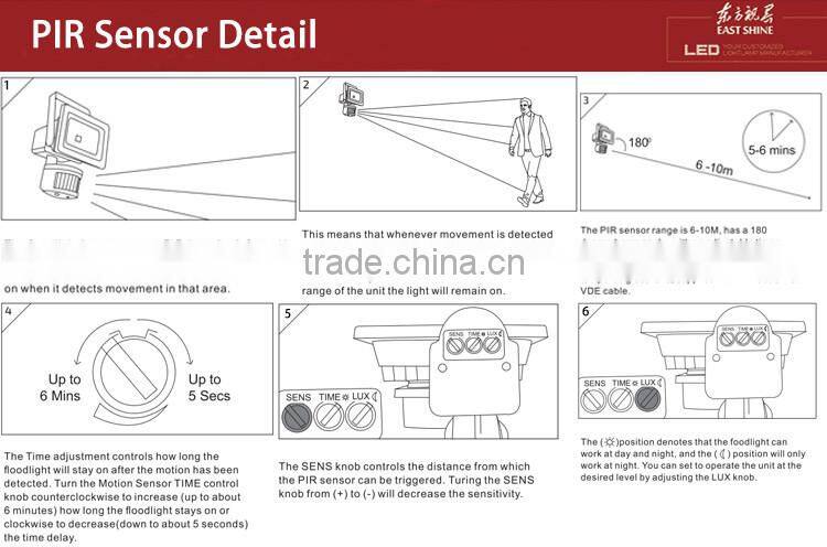 Long sensor distance IP54 energy saving led flood light 20w