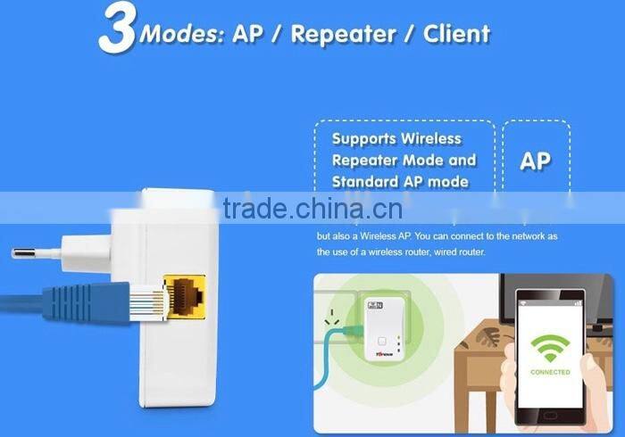 Wallmount 300M 11N Wireless WiFi Repeater EU/US/AU/UK Power Adapter