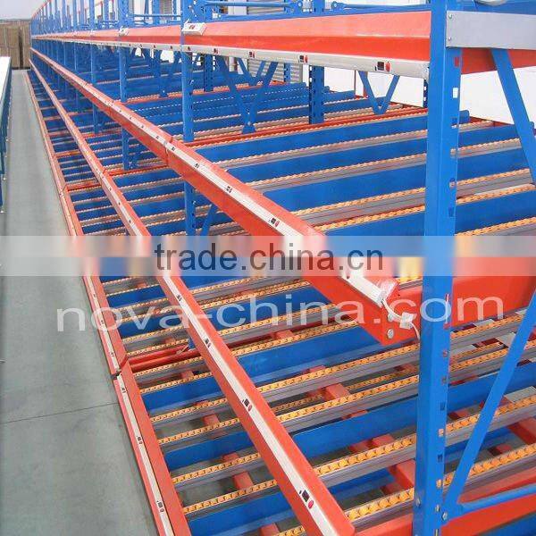 first in first out Gravity Flow Shelf