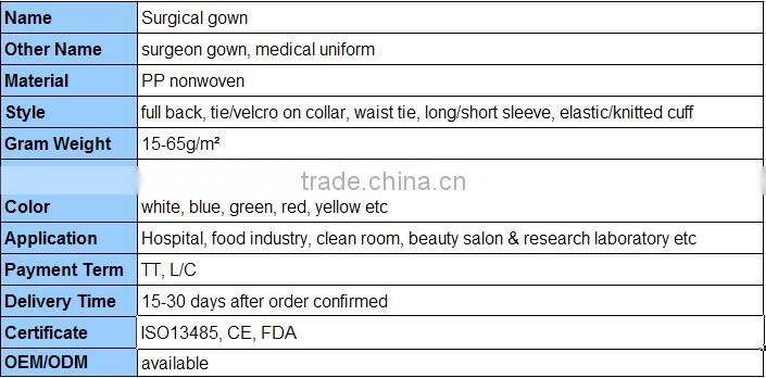 Folding Surgical Gown Disposable Reinforced Surgical Gown Nurse Uniform