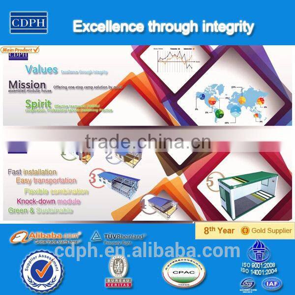 leading professional china manufacturer for prefab house