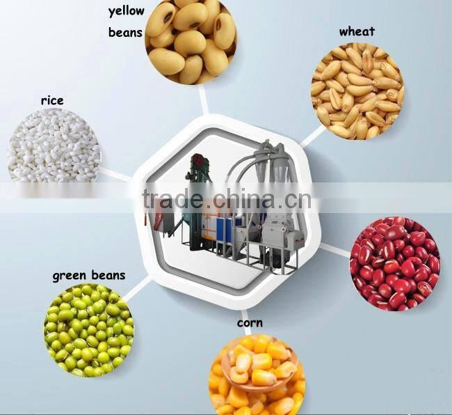 Tianyu high performance feed mill with factory price
