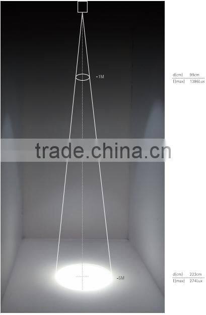 2016 new products 7W cob LED track lighting