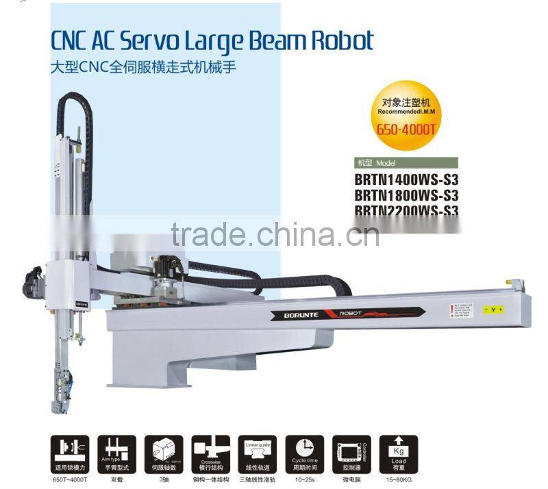 Programmable robot arm for picking and placing products