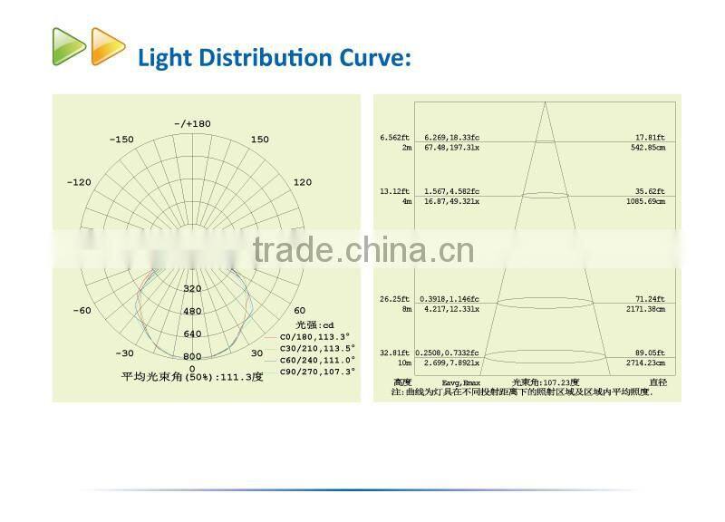 Aluminum Die Casting IPAD 20W LED Flood Light