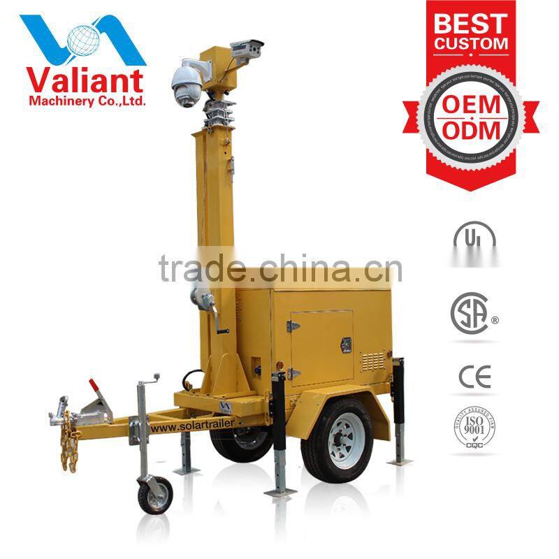 High Resolution Weatherproof portable surveillance system