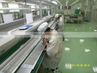 75W 85W A-Si Thin Film Double Glass Solar Module/transparent solar panel
