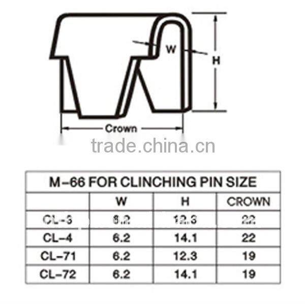 pneumatic clinching gun WO-M66