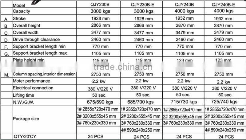 Torin BigRed 4 Ton Electric Two Post Car Lift