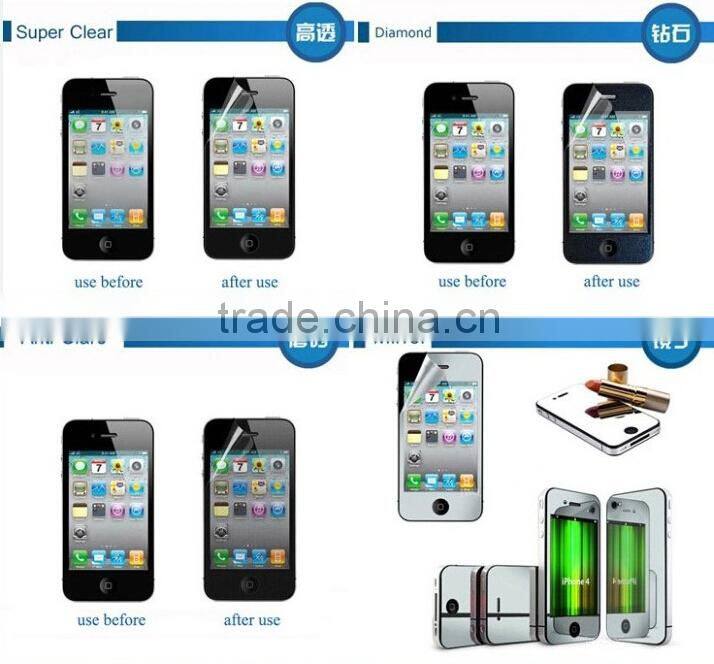 2014 New Premium Matte Anti-glare Screen Protector For 4.7inch/5.5inches protector Film