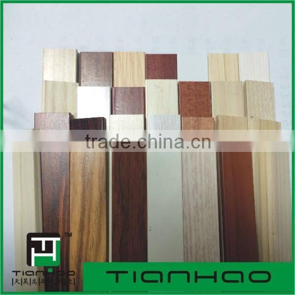 metal edge banding for cupboard