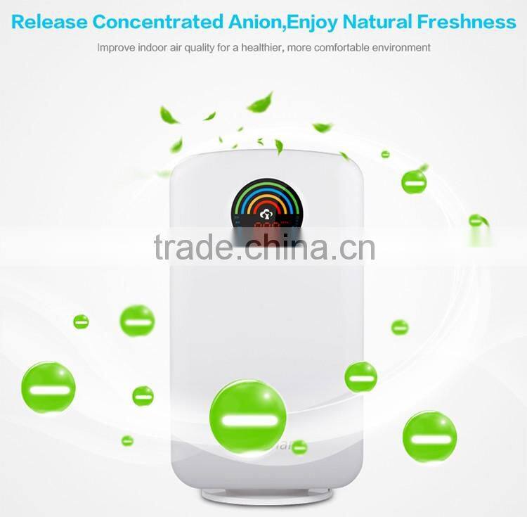 Car Air Purifier HEPA Filter Air cleaner Freshener Cleaner Loniser with Colour Changing LED Light