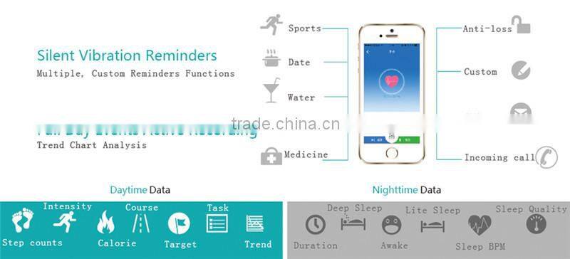 JW018 Bluetooth 4.0 Smart band bracelet & Heart Rate Monitor Activity fitness Tracker Wristband for IOS & Android device