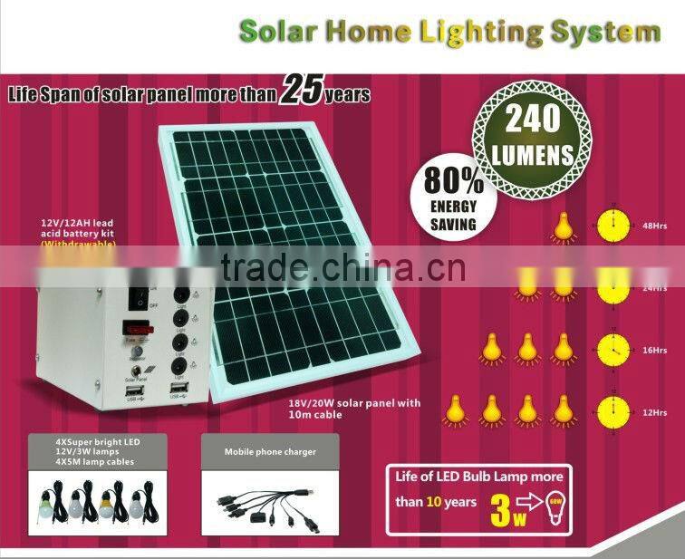 Solar Energy Solar Camping Light System For Outdoor Emergency Power Bank