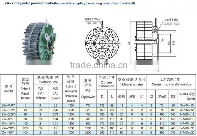 electromagnetic brake