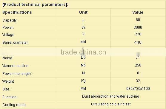 vacuum cleaner for sugar refinery . hot ash vacuum cleaner with high power . CE car vacuum cleaner