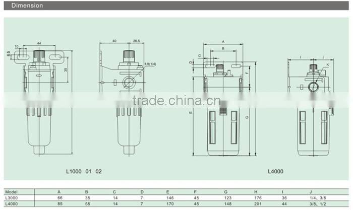 CKD R3000-03 Pneumatic regulator