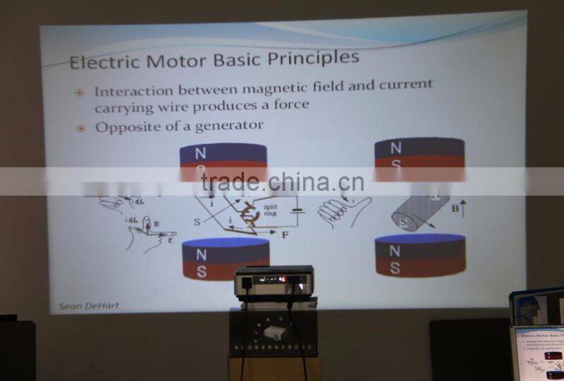 smart video 1500Lumens digital cheap lcd mini projector