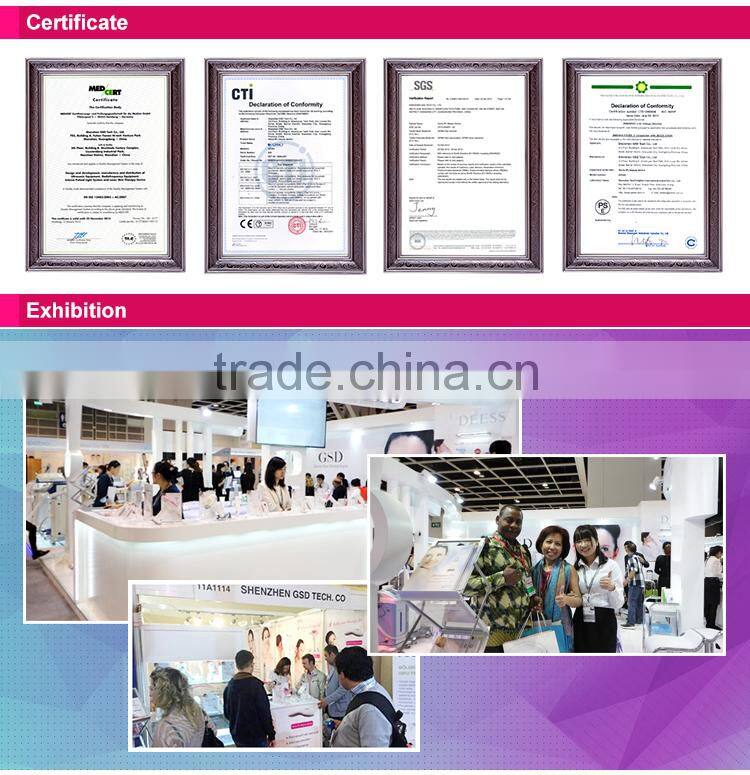 Home use under eye treatment