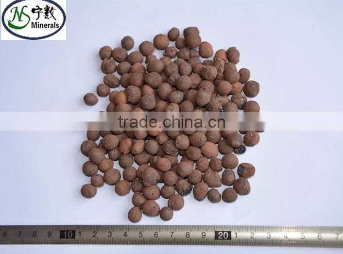 hydroponics Garden Decorating media expaned clay as Light weight Aggregate