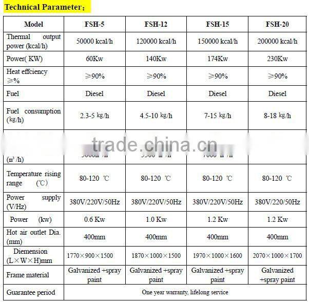 greenhouse automatic oil-burning hot blast stove heating furnace
