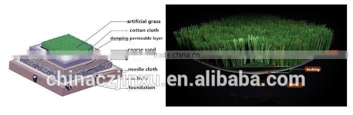 Best football field synthetic grass carpet