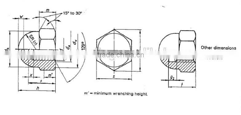 DIN1587 nuts in stock !!